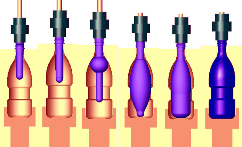 8 commonly used processes for plastic forming